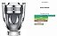 Invictus Platinum Paco Rabanne Eau de Parfum - Perfume Masculino 100ml - Imagem 4