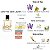 Libre Yves Saint Laurent Eau de Parfum - Perfume Feminino - Imagem 3