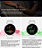 Relógio Smartwatch Peje ZW02 Pro A Prova D'água Masculino|Feminino Bateria Longa - Imagem 7