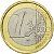 Set Europa Meridional - Imagem 2