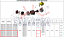 Caixa de Borne Bomba Syllent Linha Impulse (3D9916C1A) - Imagem 2