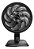Ventilador Mallory Mesa E Parede Egeo 40cm 220 - Imagem 2