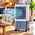 Climatizador CLIN16-01 16L 130W 127V Ventisol - Imagem 5