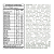 Belt +23 Bariatric Mastigável Morango Multivitamínico 90 PAST. - Imagem 3