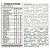 Belt +23 Bariatric Soft 120 Cápsulas Multivitamínico e Multimineral - Imagem 3