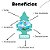 Cheirinho Aromatizador Bayside Breeze - Imagem 4