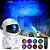 Projetor Astrogalaxy - Imagem 3