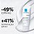 Hidratante Facial La Roche Posay Effaclar H Iso-Biome 40ml - Imagem 3