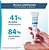 Ducray Keracnyl PP+ Tratamento Antiacne 30ml - Imagem 5