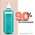 Avene Cleanance Gel de Limpeza Pele Oleosa e Sensível 400ml - Imagem 2