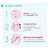 Demaquilante Bioderma Sensibio H2O - Solution Micellaire - 500ml - Imagem 6