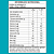Nouve Biotin Mantecorp 30 cps - Imagem 2