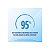 Soapex 1% Sabonete Líquido Antisséptico Galderma 120ml - Imagem 2