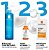 Sérum Anti Idade Pure Vitamin C10 La Roche Posay 15g - Imagem 7