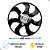 Ventoinha Radiador Renault Sandero Duster Logan Oroch Flex - Imagem 3