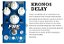 Pedal Fire Custom Shop Kronos Delay - Imagem 1