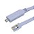 Cabo Console USB-C para RJ45 para Dispositivos Cisco - Imagem 1