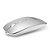 MOUSE HREBOS MODERN SEM FIO BLUETOOTH CINZA IF-760 - Imagem 1
