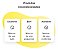 PHILIPS Smart TV 32" HD Android 32PHG6917/78 Hdmi Wifi Voz - Imagem 2