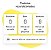 Smartphone Samsung Galaxy A02s Tela 6.5 32gb 3gb Ram Preto - (Recondicionado) - Imagem 2