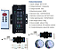 Controladora RGB RF 4.33MHZ 360W 30A 12v-24v Comando Analogico P/ Fita Leds - Imagem 2