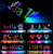 Painel Led Letreiro Matriz Digital Flex Usb 5v 20x64pixel 10cm x 34cm - Imagem 3