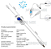 Controlador Mono WIFI 96W C/ Plug P4 C/ MIC. APP MAGIC HOME Inteligente Google Alexa P/ LEDs Mono Cromático 12V-24V - Imagem 4