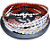 Ultra Fita LED Maleável 60-LEDs 6,48W /MT 12V 3200k Branco QUENTE ZIG ZAG 6,5mm IP67 S A Prova Dagua Curvas 90º 6,5Watts 60LEDs - Imagem 6