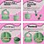 Kit Introdução Alimentar Bebê Utensílios em Silicone Premium 8 Pçs BBL-54- Verde Escuro - Imagem 6