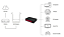 Switch de Mesa Mercusys 5 Portas 10/100/1000 Mbps MS105G(EU) - Imagem 5
