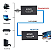 Extensor Hdmi 60 Metros FULLHD Via Cabo De Rede Rj45 Cat5e/6 ALIMENTADO - Imagem 3