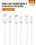 Cabo USB para Micro/ v8 Com silicone - 1 Metro - Imagem 3