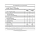 Triplo Imuno (Vit C + Vit D + Zinco) - 30comp - Catarinense Nutricao - Imagem 3