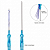 PDO  Fio Filler Premium - Imagem 1