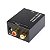 Conversor Digital para Analogico Storm - Imagem 1