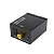 Conversor Digital para Analogico Storm - Imagem 2