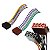 Kit com 10 Chicotes 16 Vias Fêmea (Fic) Storm - Imagem 2