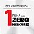 Kit com 2 Pilhas Alcalinas Max AA Pequena SM-96 Energizer - Imagem 5