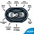 Kit Facil Par 6pol 4r Par 6x9pol 4r - 280w Rms Leson - Imagem 3