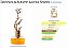 Deciduous Autumn - Aurora Scents EDP 100ml - Imagem 4
