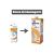 Nutrição Enteral Nutrison Soya 1.2 Tetra Pack 1000ml - Imagem 2