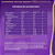 Suplemento Nutricional Nutridrink Protein Senior 380g - Imagem 4