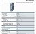 6es7135-6gb00-0ba1 Módulo Saida Analógico Siemens Et 200sp - Imagem 2