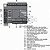 Clp Schneider Modicon M221 Tm221ce24r 24e/s Tcp/ethernet Ip - Imagem 2