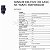 Sensor Indutivo Schneider Xs4p30ma230 D30 Ca/cc Na 15mm - Imagem 2