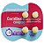 Antigripal e Descongestionante Coristina D Congest 12mg + 15mg 4 Comprimidos Revestidos - Imagem 1