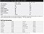 Isolate Whey Protein (909g) - Vencimento 31/05/2025 - Sabor: Cookies e Cream - Imagem 2