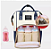Mochila Maternidade Bolsa Bebe Impermeável Menina Menino - Imagem 3