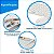 Teclado Mouse Kit Home Office Sem Fio Branco Exbom BK-S1000 - Imagem 5