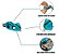 Isca Artificial Monster Frog - Metallic Turquesa Matadeira - Imagem 3